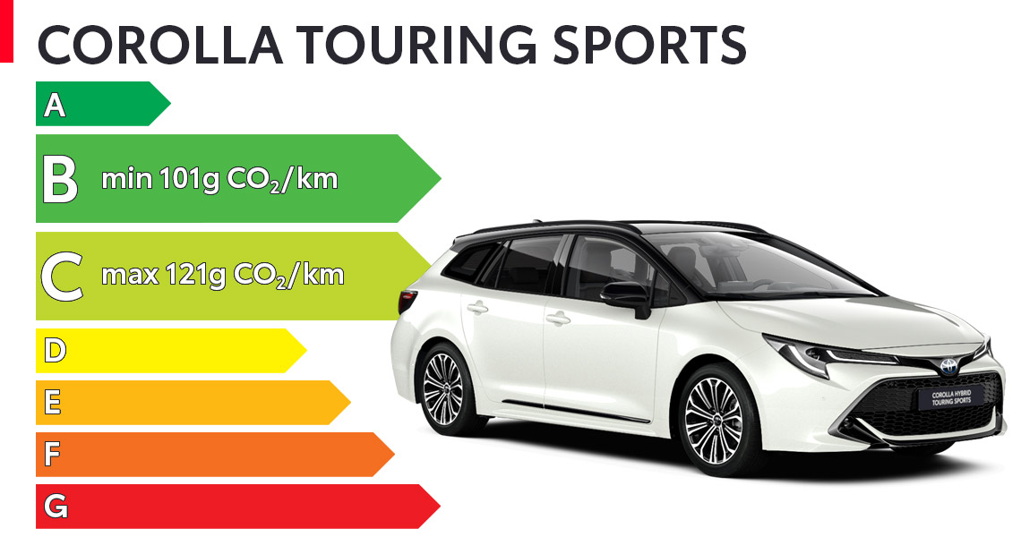 Corolla Touring Sports